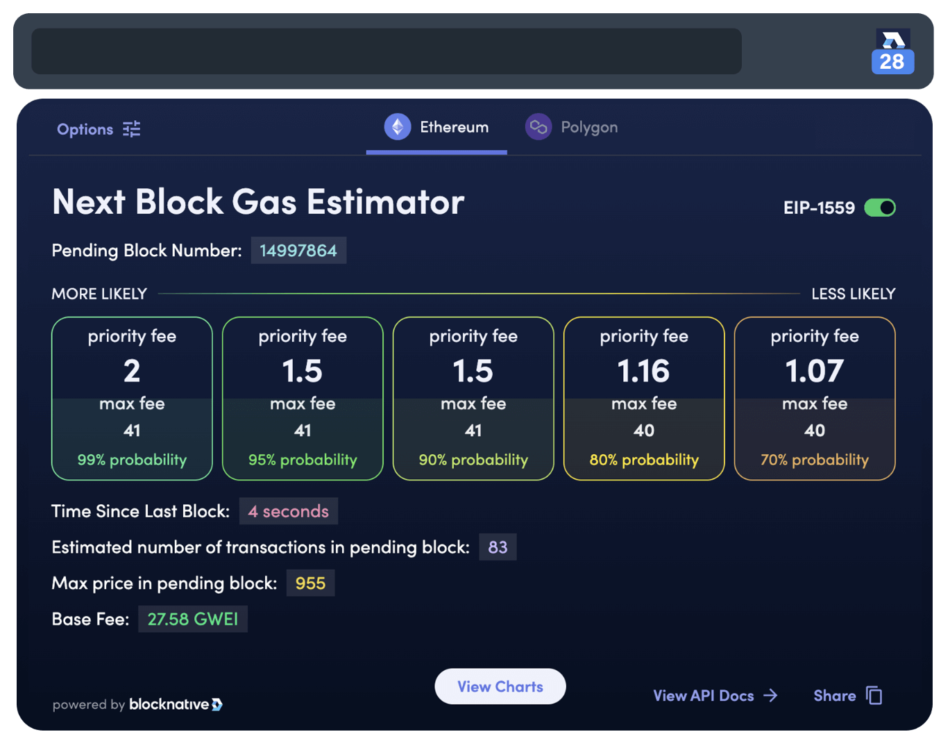 eth gas tracker